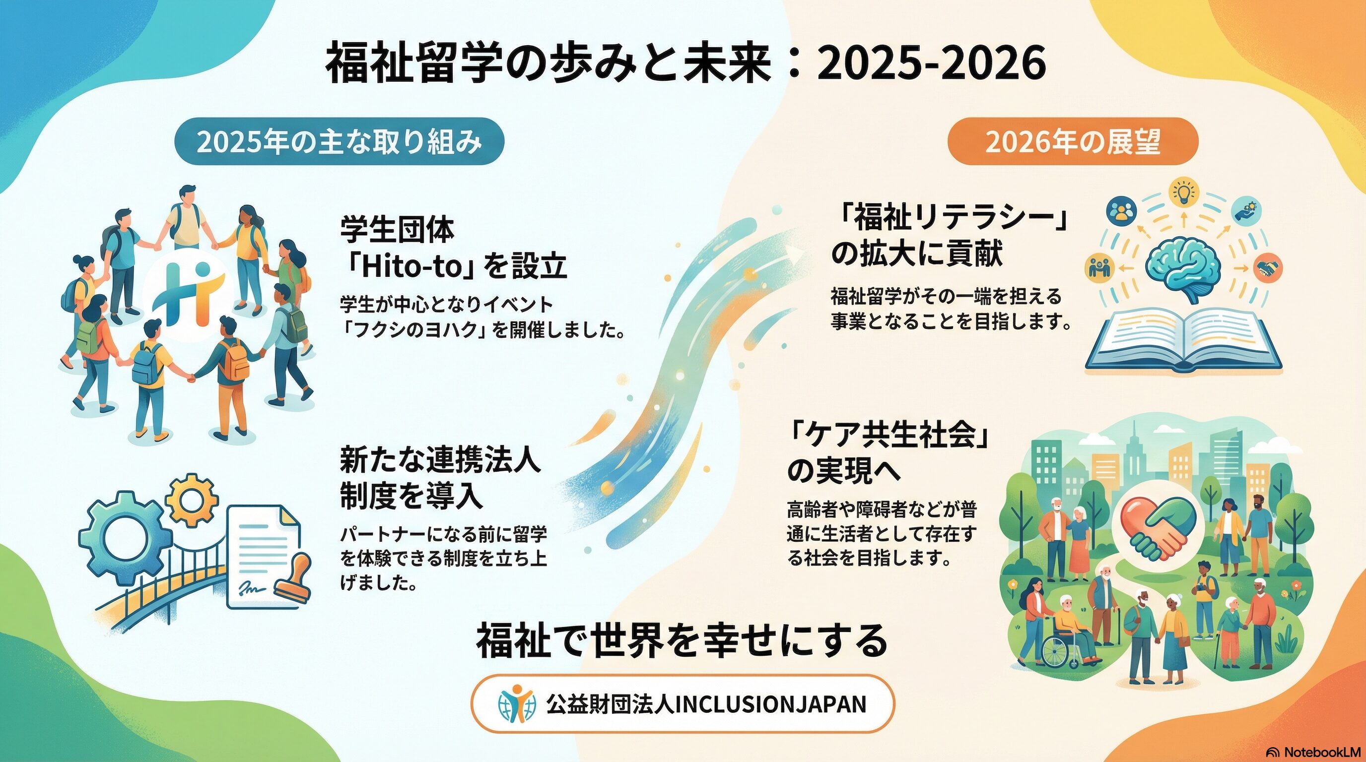 本年もどうぞよろしくお願いいたします。